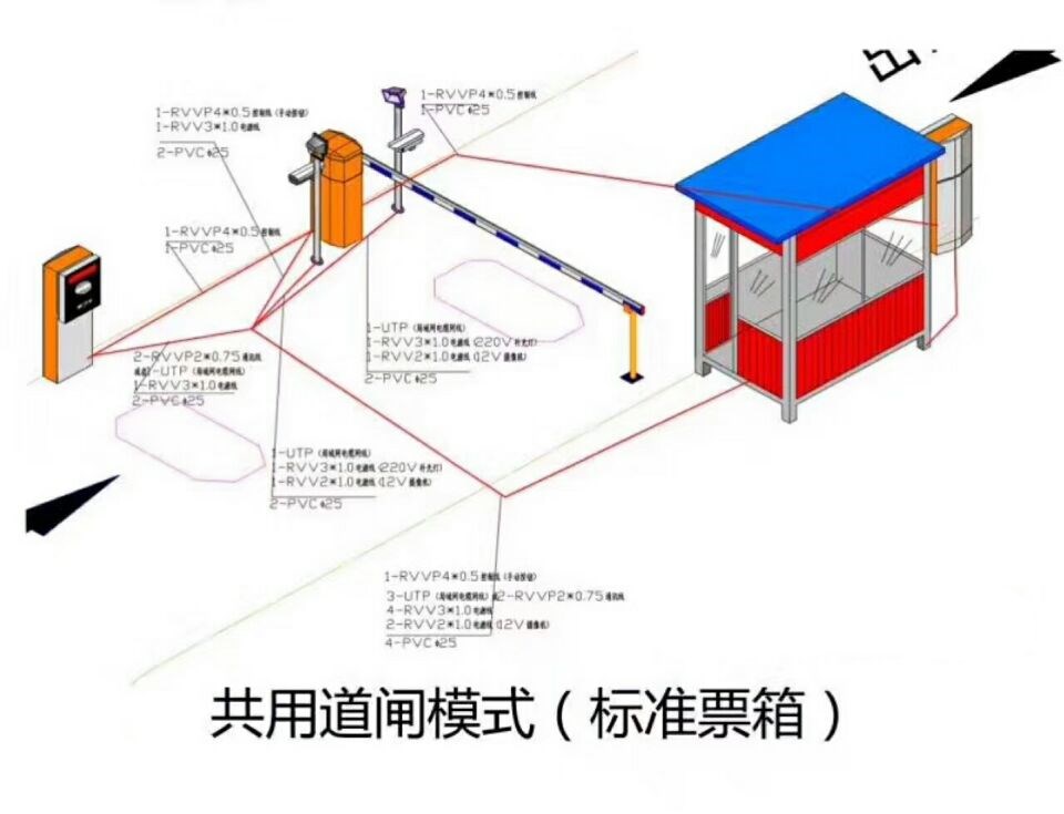 新乡单通道模式停车系统