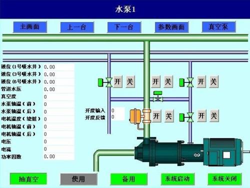 新乡水泵自动控制系统八号